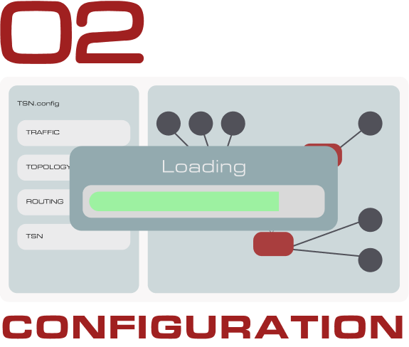 step2-configuration